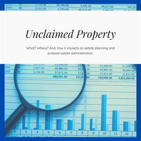 In Unclaimed Property